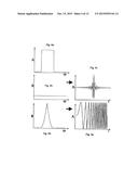 Band Excitation Method Applicable to Scanning Probe Microscopy diagram and image