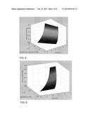 CALIBRATION OF A MECHANICAL PROPERTY OF SPM CANTILEVERS diagram and image