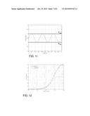 CALIBRATION OF A MECHANICAL PROPERTY OF SPM CANTILEVERS diagram and image