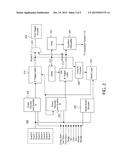 TEST AND MEASUREMENT INSTRUMENT HAVING ADVANCED TRIGGERING CAPABILITY diagram and image