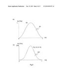 MAGNETIC RESONANCE IMAGING APPARATUS AND METHOD FOR CALCULATING PULSE     SEQUENCE TO BE CARRIED ON MAGNETIC RESONANCE IMAGING APPARATUS diagram and image