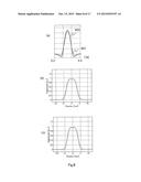 MAGNETIC RESONANCE IMAGING APPARATUS AND METHOD FOR CALCULATING PULSE     SEQUENCE TO BE CARRIED ON MAGNETIC RESONANCE IMAGING APPARATUS diagram and image