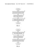 Methods for Generating Imaging Biomarkers Based on Diffusion Tensor     Imaging of the Spinal Cord diagram and image