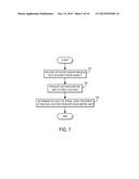 Methods for Generating Imaging Biomarkers Based on Diffusion Tensor     Imaging of the Spinal Cord diagram and image