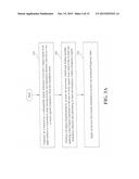 ULTRASOUND APPARATUS AND ULTRASOUND METHOD FOR BEAMFORMING WITH A PLANE     WAVE TRANSMISSION diagram and image