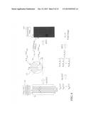 ULTRASOUND APPARATUS AND ULTRASOUND METHOD FOR BEAMFORMING WITH A PLANE     WAVE TRANSMISSION diagram and image