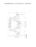 ULTRASOUND APPARATUS AND ULTRASOUND METHOD FOR BEAMFORMING WITH A PLANE     WAVE TRANSMISSION diagram and image