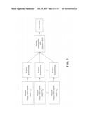 ULTRASOUND APPARATUS AND ULTRASOUND METHOD FOR BEAMFORMING WITH A PLANE     WAVE TRANSMISSION diagram and image