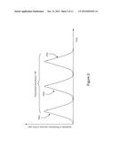 WIRELESS LOGGING OF FLUID FILLED BOREHOLES diagram and image