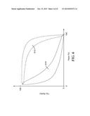 OPTICAL DIFFUSING FILMS AND METHODS OF MAKING SAME diagram and image