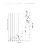 OPTICAL DIFFUSING FILMS AND METHODS OF MAKING SAME diagram and image