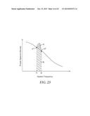 OPTICAL DIFFUSING FILMS AND METHODS OF MAKING SAME diagram and image