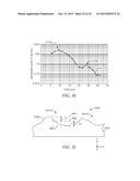 OPTICAL DIFFUSING FILMS AND METHODS OF MAKING SAME diagram and image