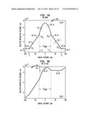 Single-Mode, Bend-Compensated, Large-Mode-Area Optical Fibers Designed To     Accomodate Simplified Fabrication And Tighter Bends diagram and image