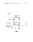 INTEGRATED ELECTRO-ABSORPTION MODULATOR diagram and image