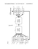 ANTHROPOMORPHIC CONTROL OF LIGHTING AND OTHER OUTPUT CONDITIONS diagram and image