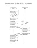 ANOMALY DETECTION SYSTEM FOR DETECTING ANOMALY IN MULTIPLE CONTROL SYSTEMS diagram and image