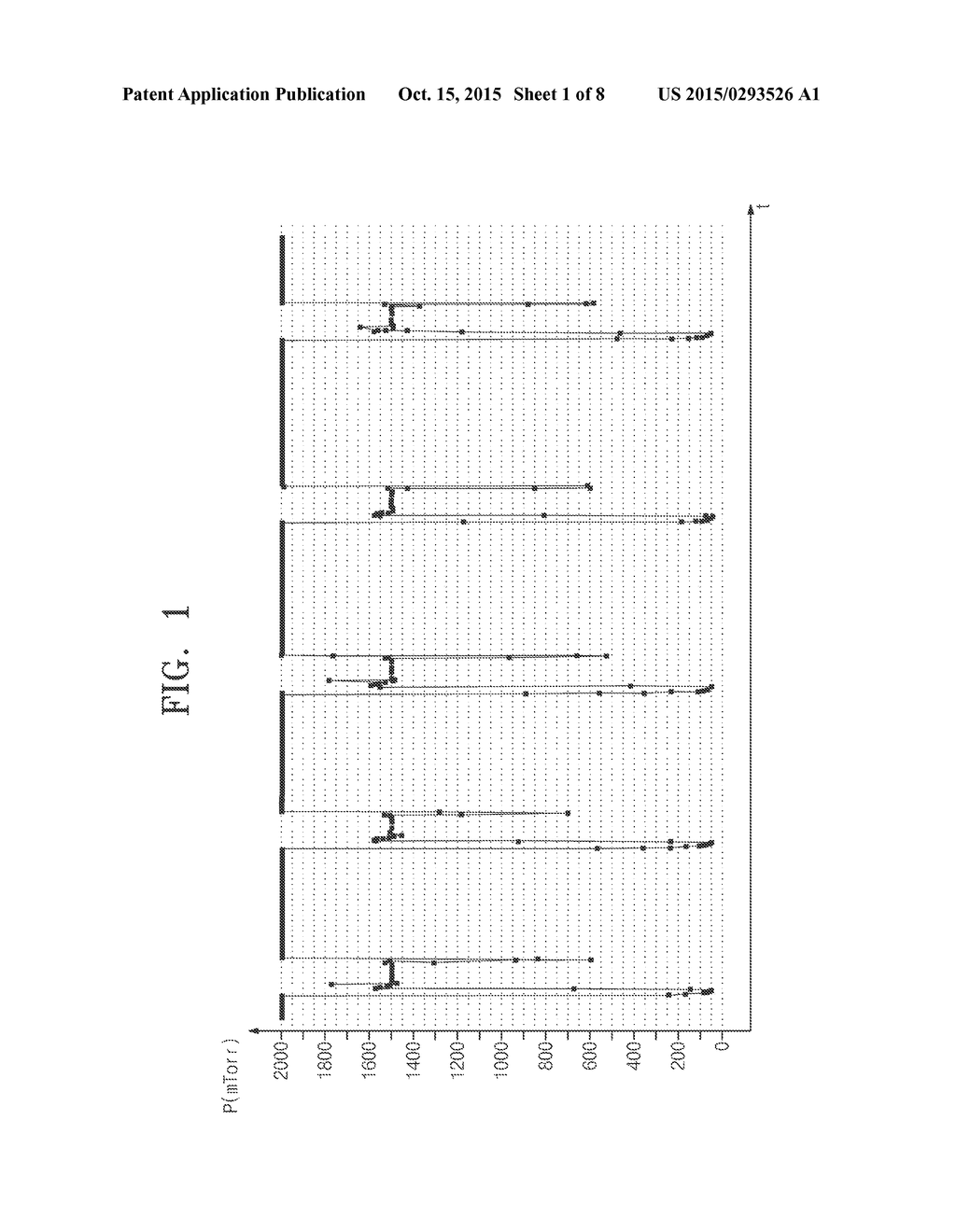 Substrate Treating Apparatus, Substrate Treating Method, and Recording     Medium - diagram, schematic, and image 02