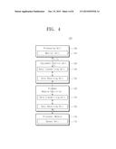 Substrate Treating Apparatus, Substrate Treating Method, and Recording     Medium diagram and image