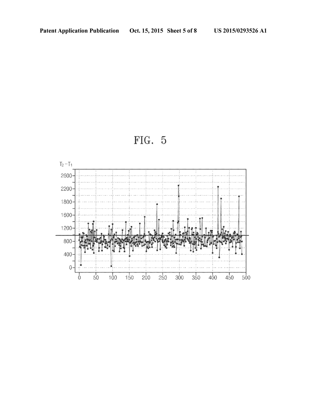 Substrate Treating Apparatus, Substrate Treating Method, and Recording     Medium - diagram, schematic, and image 06