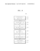 Substrate Treating Apparatus, Substrate Treating Method, and Recording     Medium diagram and image