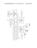 PORTABLE INTELLIGENT CONTROLLING SYSTEM FOR MACHINES diagram and image