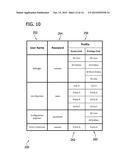 MANUFACTURING EXECUTION SYSTEM AUTHORIZATION diagram and image
