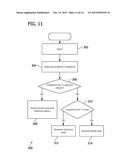 MANUFACTURING EXECUTION SYSTEM AUTHORIZATION diagram and image