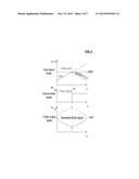 SWITCH CONTROL CIRCUIT AND CONVERTER USING THE SAME diagram and image