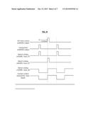 SWITCH CONTROL CIRCUIT AND CONVERTER USING THE SAME diagram and image