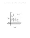 ACTIVE-MATRIX SUBSTRATE, DISPLAY PANEL AND DISPLAY DEVICE INCLUDING THE     SAME diagram and image