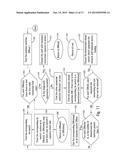 LOAD RESTORATION FOR FEEDER AUTOMATION IN ELECTRIC POWER DISTRIBUTION     SYSTEMS diagram and image