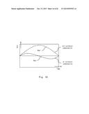 CURRENT GENERATION CIRCUIT, AND BANDGAP REFERENCE CIRCUIT AND     SEMICONDUCTOR DEVICE INCLUDING THE SAME diagram and image