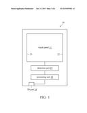 ELECTRONIC DEVICE AND CONTROL METHOD diagram and image