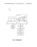 Methods and Articles of Manufacture for Hosting a Safety Critical     Application on an Uncontrolled Data Processing Device diagram and image