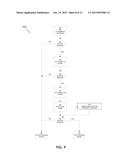 Methods and Articles of Manufacture for Hosting a Safety Critical     Application on an Uncontrolled Data Processing Device diagram and image