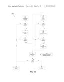 Methods and Articles of Manufacture for Hosting a Safety Critical     Application on an Uncontrolled Data Processing Device diagram and image