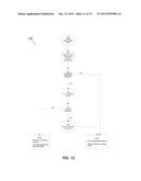 Methods and Articles of Manufacture for Hosting a Safety Critical     Application on an Uncontrolled Data Processing Device diagram and image