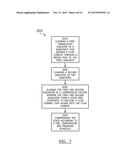 DYNAMIC TACTILE INTERFACE AND METHODS diagram and image