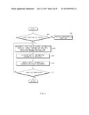 HAPTIC INFORMATION MANAGEMENT METHOD AND ELECTRONIC DEVICE SUPPORTING THE     SAME diagram and image