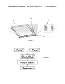 DYNAMIC TACTILE INTERFACE diagram and image