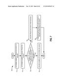 AUTOMATIC CORRECTION OF PREDICTED TOUCH INPUT EVENTS diagram and image