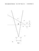 RADIO FREQUENCY LOCALIZATION diagram and image