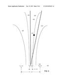 RADIO FREQUENCY LOCALIZATION diagram and image