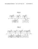 MOBILE DEVICE, NETWORK SYSTEM, AND CONTROL METHOD FOR THE SAME diagram and image