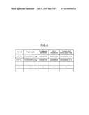 MOBILE DEVICE, NETWORK SYSTEM, AND CONTROL METHOD FOR THE SAME diagram and image