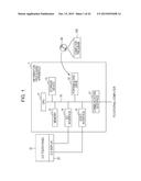 MOVING AN OBJECT BY DRAG OPERATION ON A TOUCH PANEL diagram and image