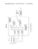 MOVING AN OBJECT BY DRAG OPERATION ON A TOUCH PANEL diagram and image