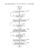 MOVING AN OBJECT BY DRAG OPERATION ON A TOUCH PANEL diagram and image