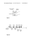 METHOD FOR MANAGING THE ENTRY OF DATA BY PRESSING ON A TOUCH SURFACE OF AN     ELECTRONIC TERMINAL, AND THE CORRESPONDING MODULE, TERMINAL, COMPUTER     PROGRAM PRODUCT AND STORAGE MEDIUM diagram and image